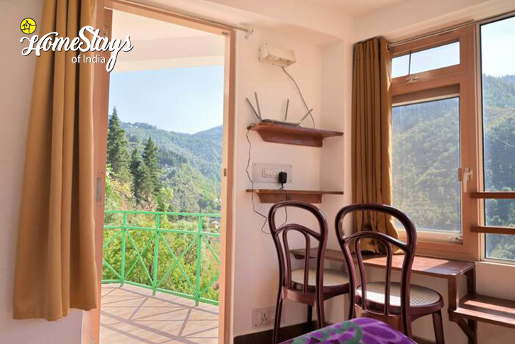 Study-area-Hinsar Farmstay, Kempty-Mussoorie